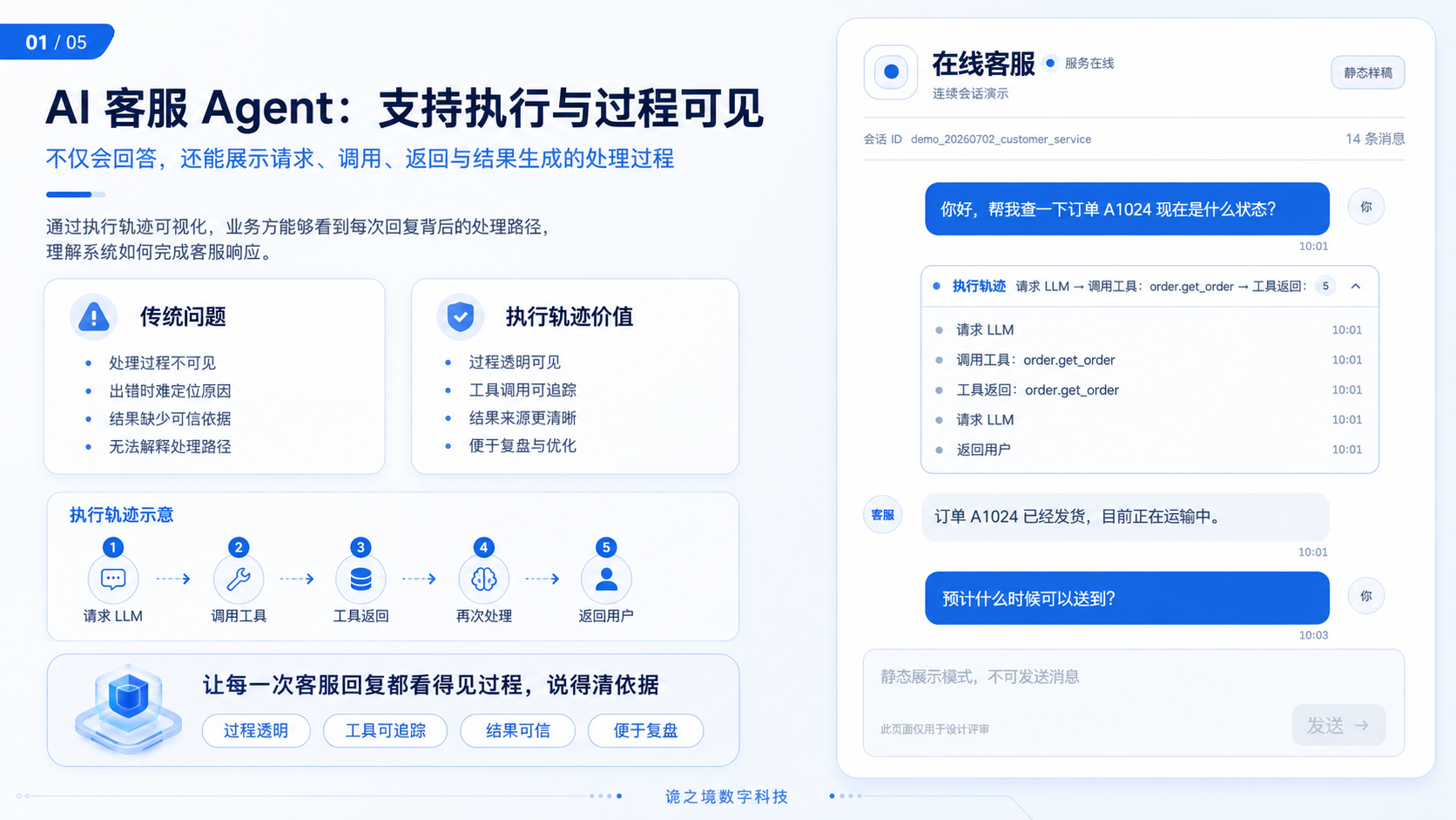 平台介绍图2