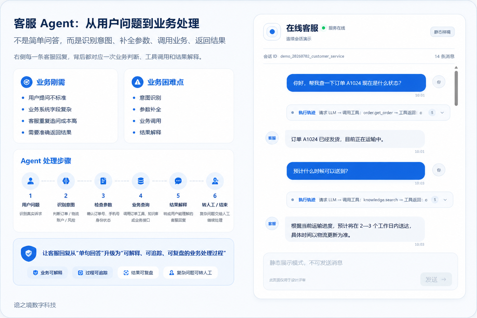 平台介绍图4
